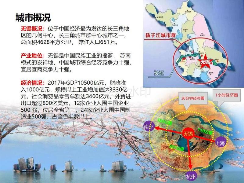 外发-无锡梁溪滨河新城投资指南-定稿版20180604v1-外发_04.jpg