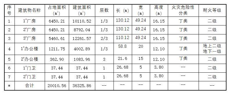 QQ截图20200320002750.jpg QQ截图20200320002750.jpg