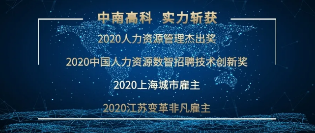 热点 | 中南高科荣获2020人力资源4项大奖